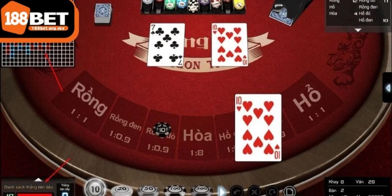 Bật mí cách chơi rồng hổ chính xác nhất cho tân binh 2 Game bài rồng hổ sở hữu nhiều ưu điểm vượt trội