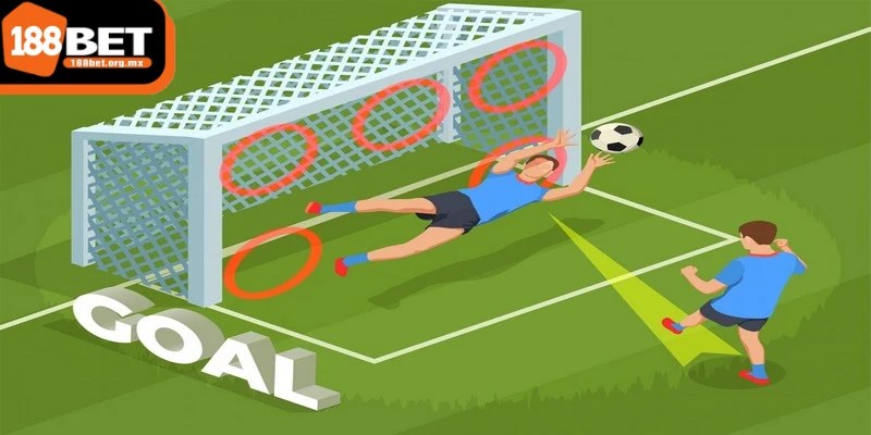 Đá phạt gián tiếp là hình thức để xử lý vi phạm trong bóng đá