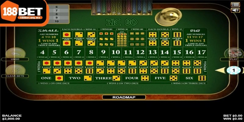 Game sicbo online - Trò chơi có sức hút mãnh liệt tại Châu Á 1 Game sicbo online thường xuyên có các chương trình khuyến mãi