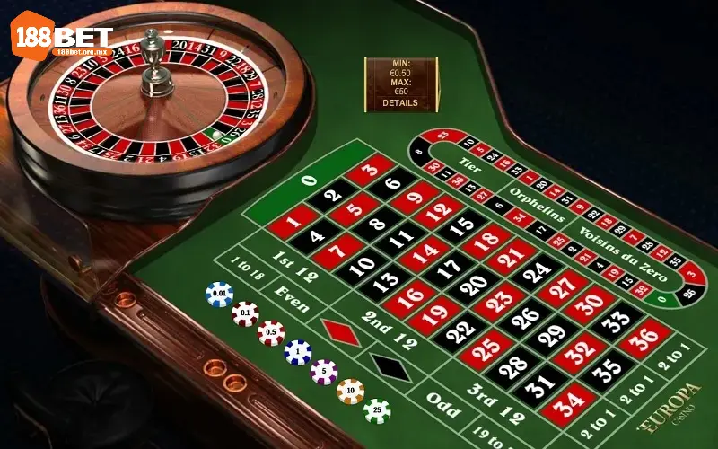 4 bước cơ bản trong cách chơi Roulette