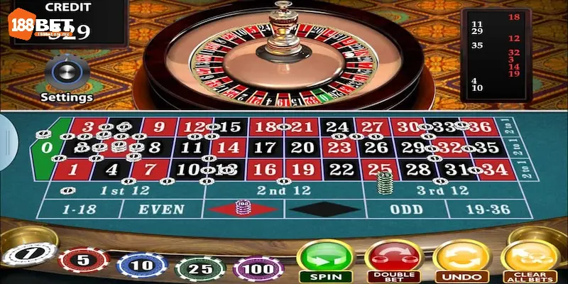 4 mẹo cược bất bại trong cách chơi Roulette